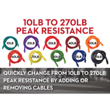 Lifeline Resistance Trainer Kit - Resistance Trainers